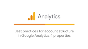 Google Analytics Home Page